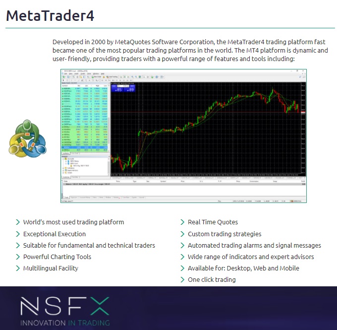 NSFX MT4 Trading with NSFX Islamic Account
