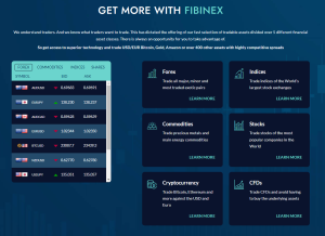 Fibinex range of Market
